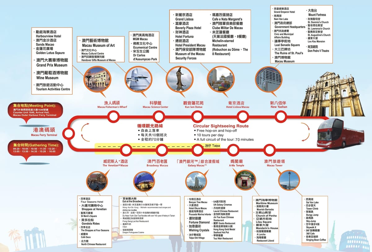 mapa Makau-hop-hop-off bus