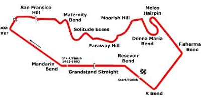 Mapa Grand prix Makau 